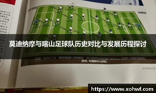莫迪纳摩与喀山足球队历史对比与发展历程探讨