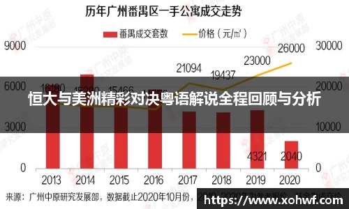 恒大与美洲精彩对决粤语解说全程回顾与分析