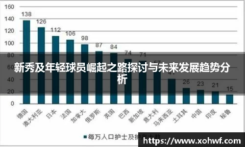 新秀及年轻球员崛起之路探讨与未来发展趋势分析