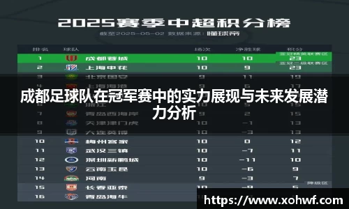 成都足球队在冠军赛中的实力展现与未来发展潜力分析