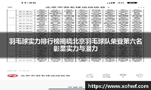 羽毛球实力排行榜揭晓北京羽毛球队荣登第六名彰显实力与潜力