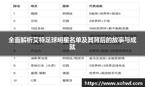 全面解析艾特足球明星名单及其背后的故事与成就