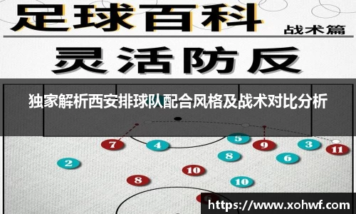 独家解析西安排球队配合风格及战术对比分析